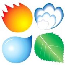 Les techniques des quatre éléments se soigner avec les quatre éléments : argilothérapie, ionothérapie, photothérapie, thalassothérapie...