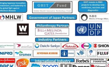 Des « nanorobots » issus d’injections ARNm ont-ils été observés par le gouvernement japonais ? Financements injections ARNm